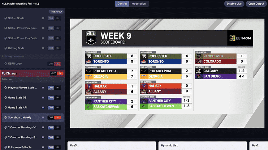 Viz Flowics User interface