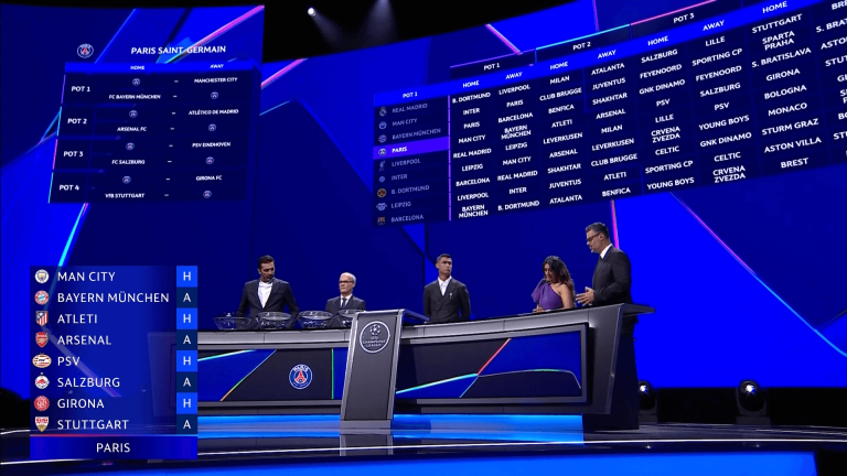 Decades of global sporting excellence – AE Live and Vizrt
