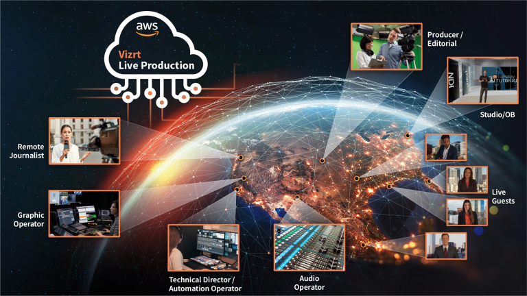 Broadcasters have their heads in the Cloud and are reaping the rewards for it