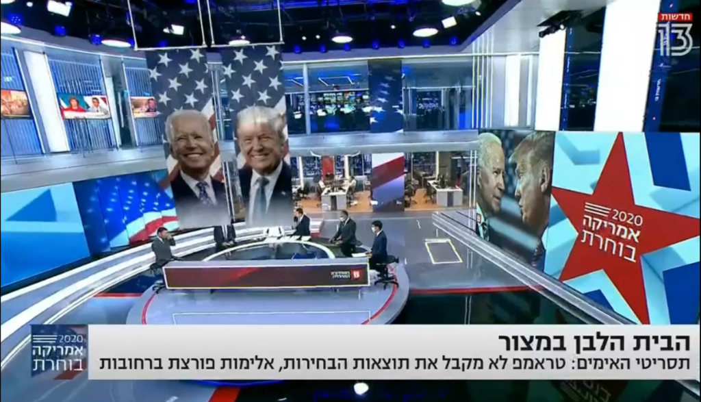 Channel 13 in Israel using Viz AR engines, Trackman tracking system and Viz Multiplay to create this elaborate virtual set